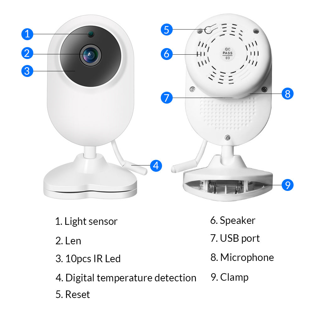 Moniteur de Surveillance