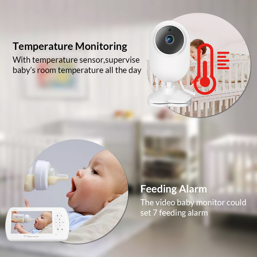 Moniteur de Surveillance